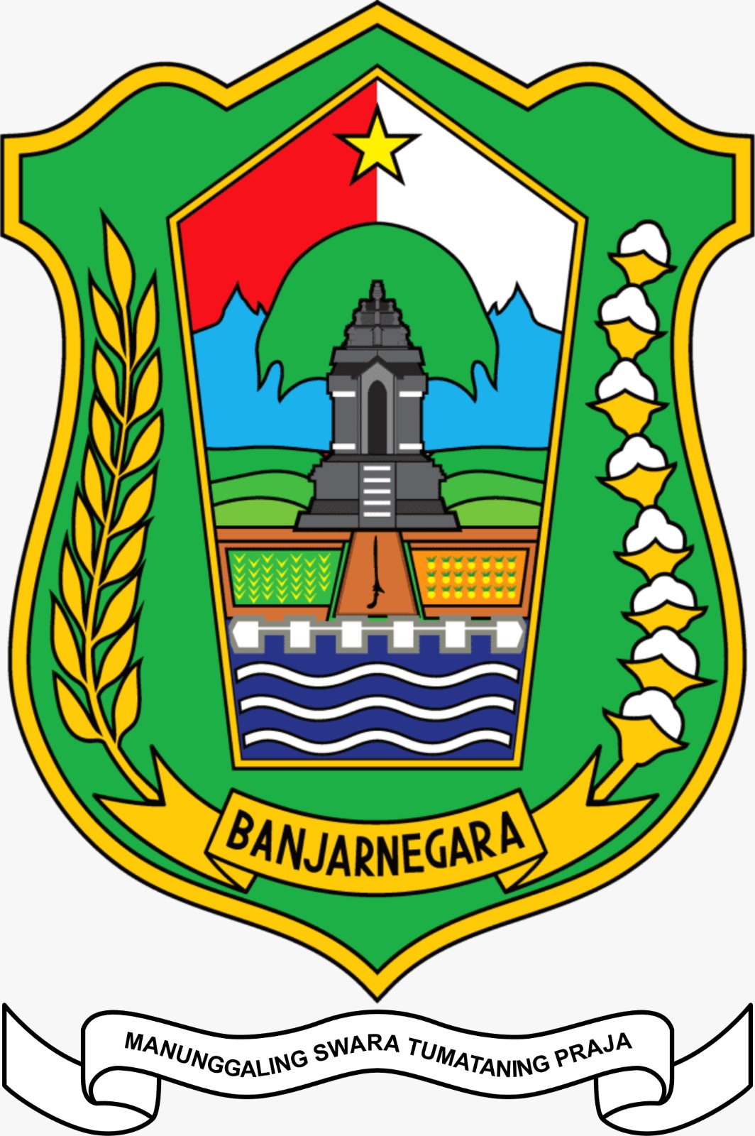 Pemerintah Kabupaten Banjarnegara